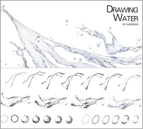 水流畫法